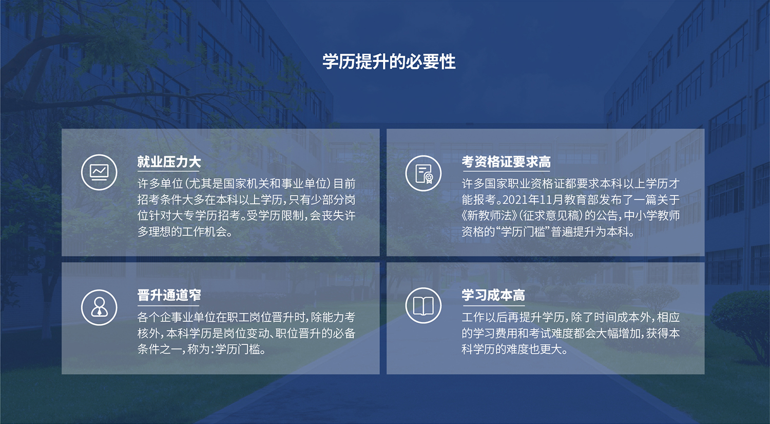 学历提升的必要性：1. 就业压力大；2. 晋升通道窄；3. 考资格证要求高；4. 学习成本高。 
